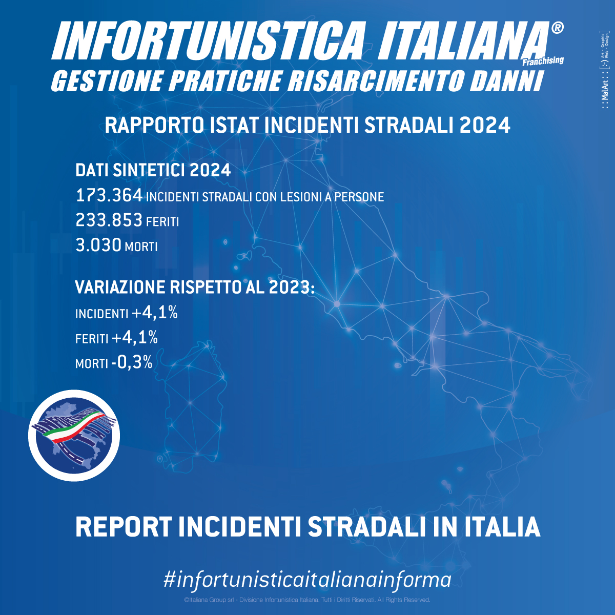 Incidenti Stradali in Italia